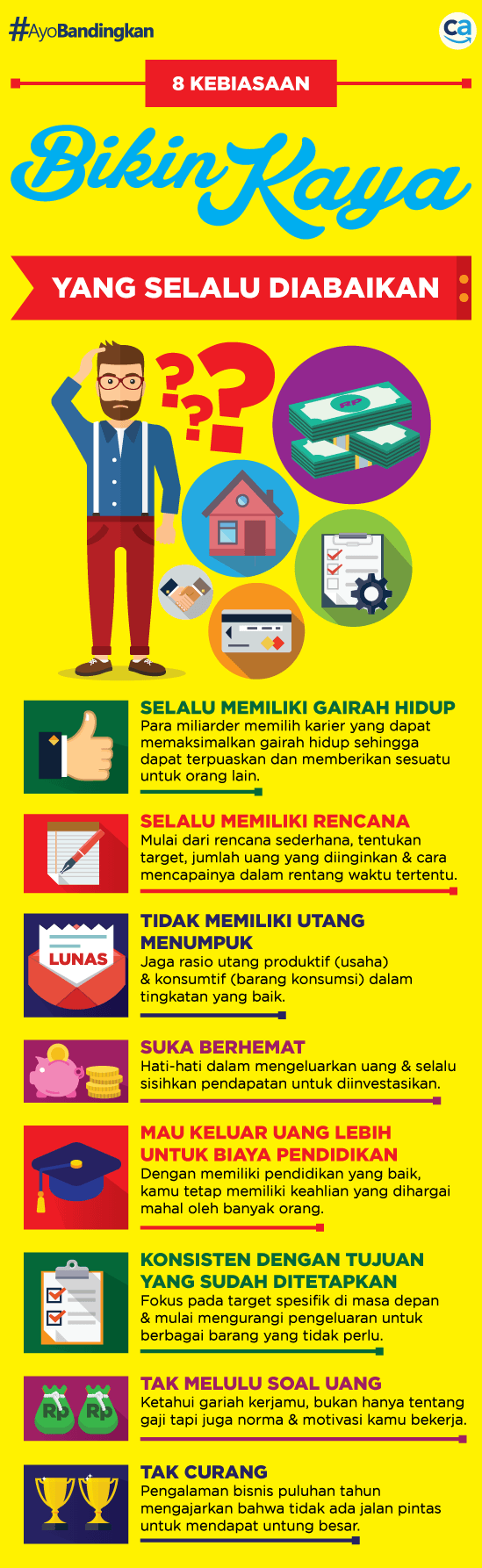 ringan modal pinjaman Abaikan 8 Kebiasaan Ini Kalau Jadi Kaya Mau Jangan