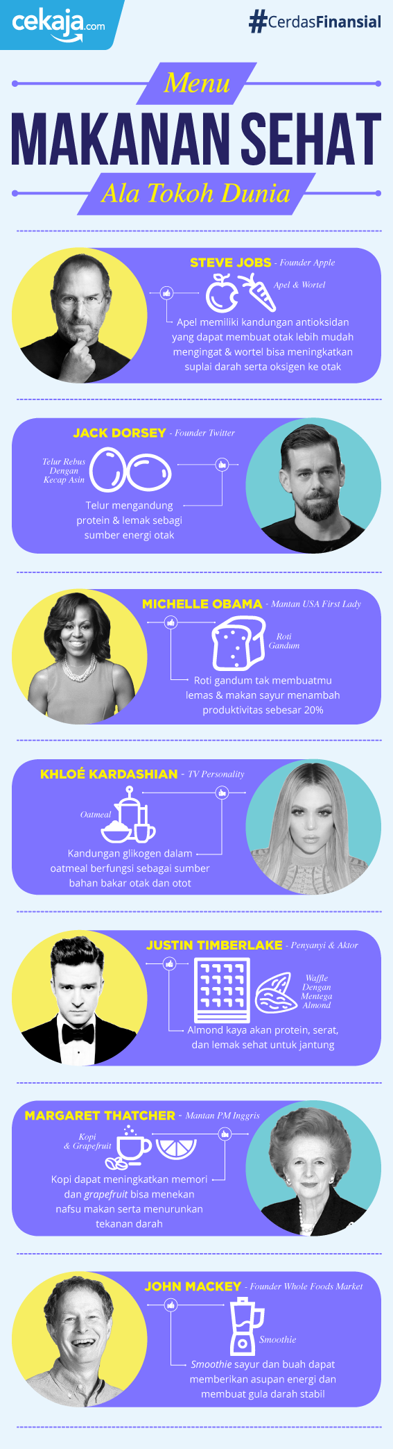 INFOGRAFIS W1 DEC 16 1